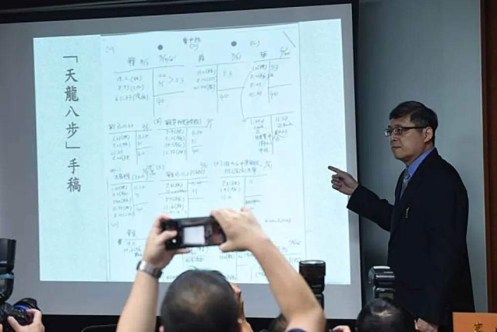 【證據看這裡】馬英九錄音檔曝光　汪海清耍「天龍八步」騙不過北檢