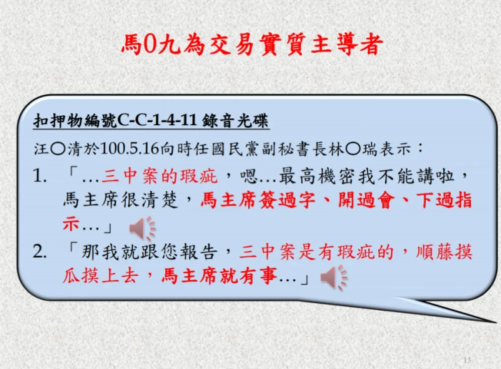 【三中案起訴馬英九全文】賤賣差損達72億　北檢鎖定5大區塊偵辦　
