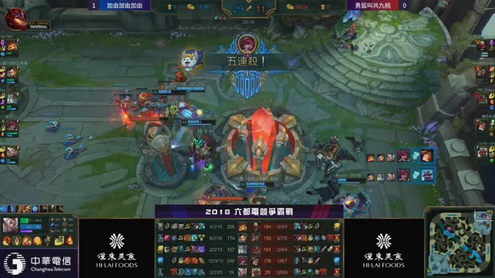 【2018六都電競】桃園八強賽戰報：「DogTeam」個人操作搭配團隊默契　硬實力輾壓取勝
