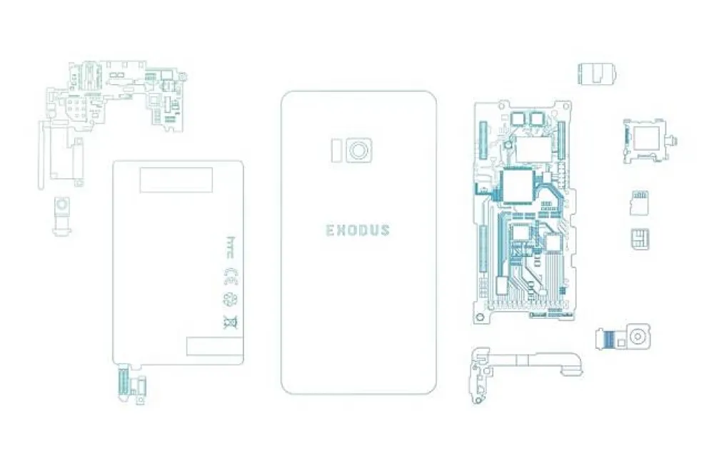 HTC首款區塊鏈手機EXODUS開放登記　「謎戀貓」限定獨家發行