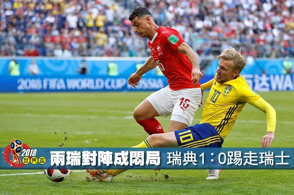 【2018世界盃】兩「瑞」對陣成悶局　瑞典1：0踢走瑞士