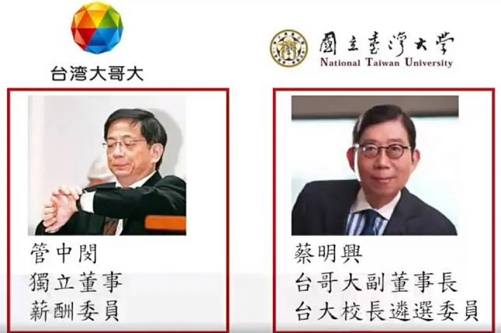 2分鐘影片諷台大校方「關起門當爺們」　控「黑幫式」大學自治　