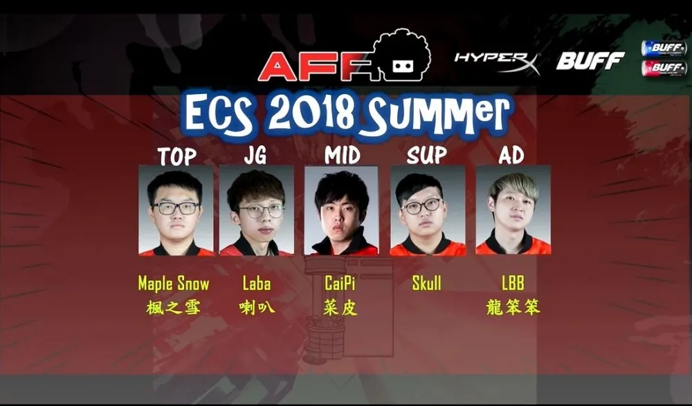 【英雄聯盟】ECS界魔王級明星隊　首戰失利慘遭素人隊伍海虐