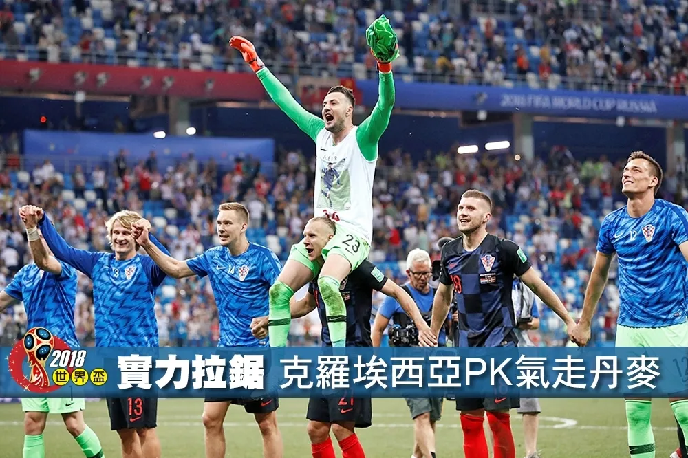 【2018世界盃】開賽4分鐘平手至終場　克里埃西亞PK3：2送走丹麥