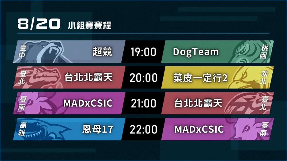 【2018六都電競】小組賽Day1賽前分析：北霸天角色池將成隱憂　菜皮一定行中上強攻