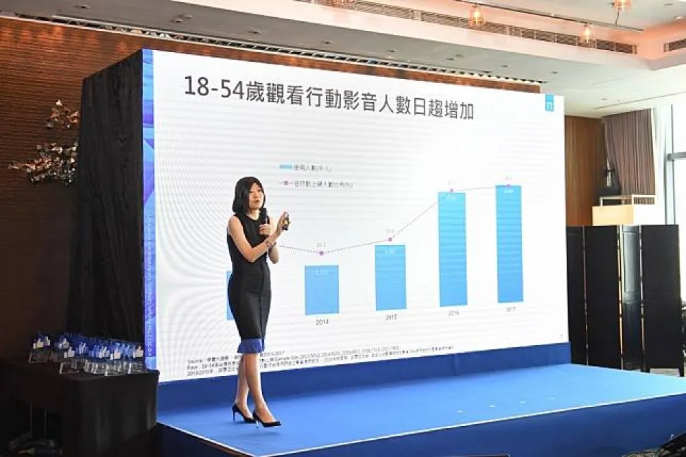 打造最具影響力的25個品牌！Facebook 影音如何影響行動世代