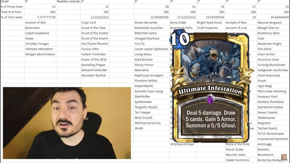 【爐石戰記】Kripp：現在的爐石競技場很糟糕