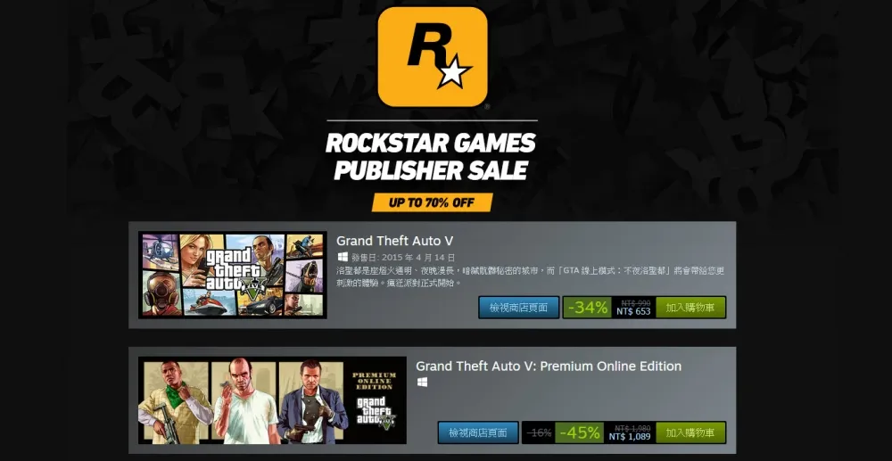 GTAV僅650元！Steam平台R星遊戲特賣3折起