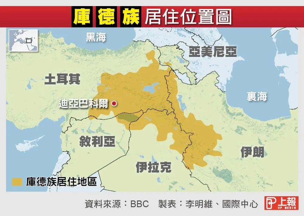 社評：庫德族女兵給台灣的忠告