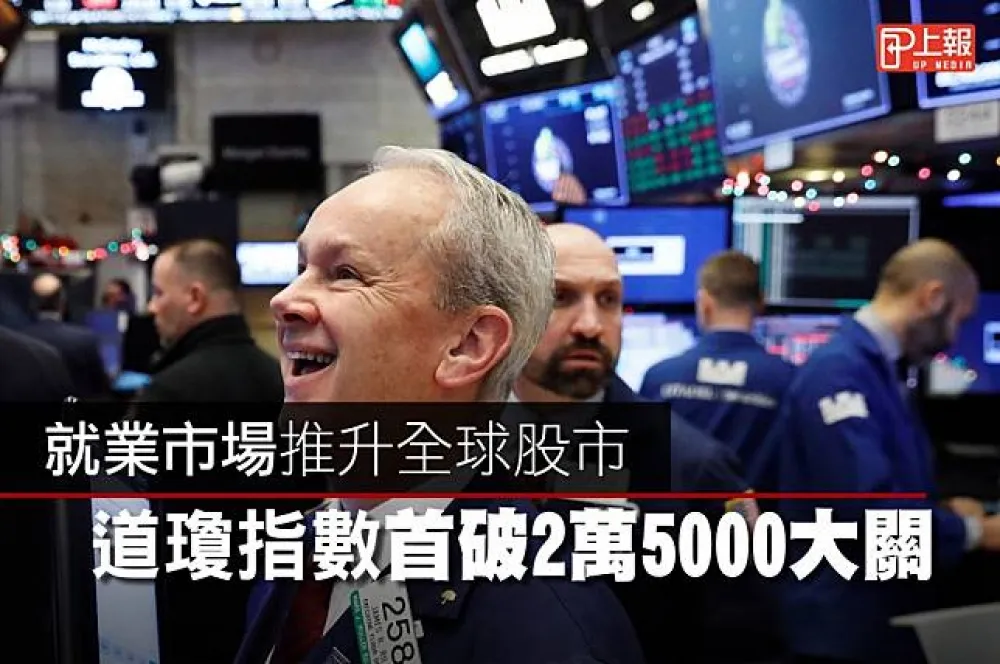 【影片】就業市場推升全球股市　道瓊指數首破2萬5000大關