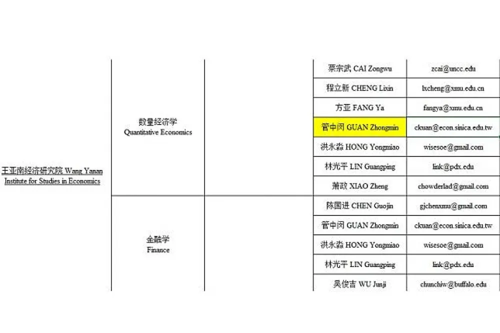 管中閔被爆在廈門大學任教　遴選資格又引爭議