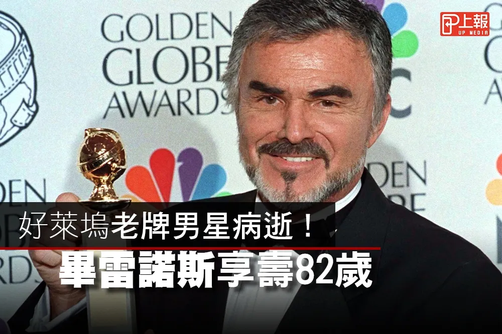 【影片】好萊塢老牌男星病逝！　畢雷諾斯享壽82歲