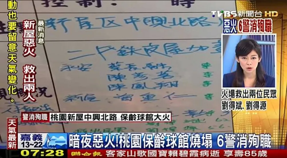 投書：從國道收費員到新屋大火－勞團「相忍為運動」才是真的