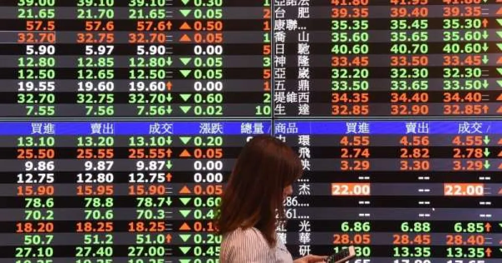 悶經濟如何支撐台股萬點