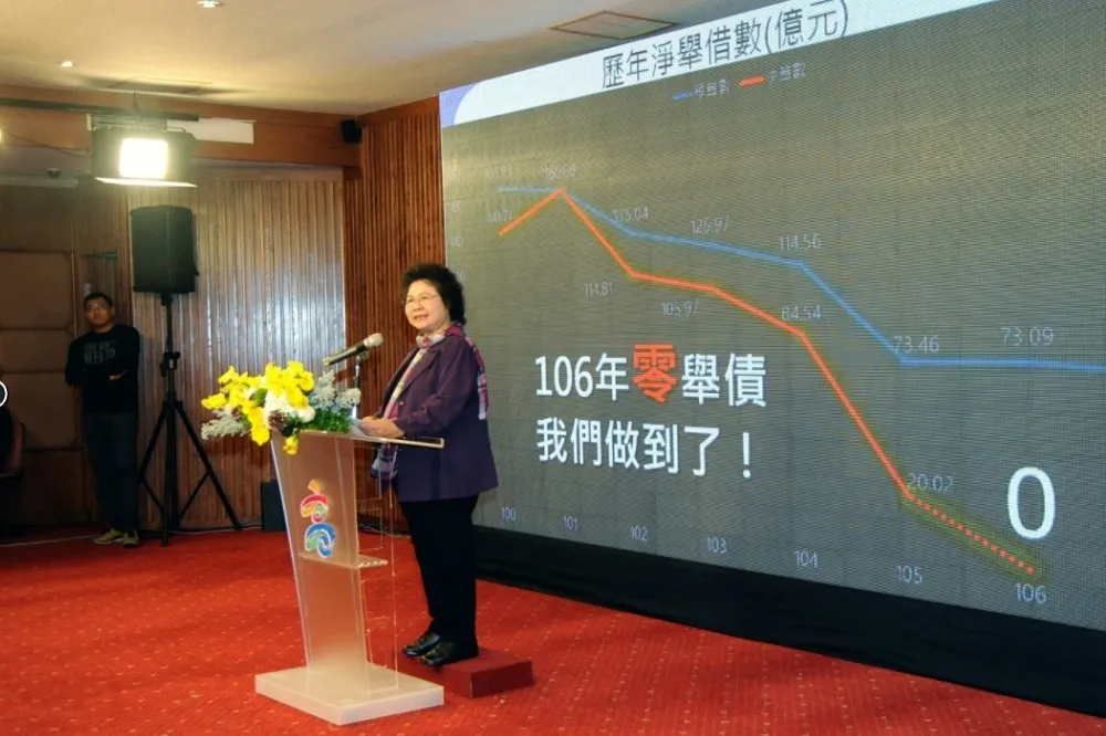 23年來高雄首度零舉債　陳菊：我們做到了