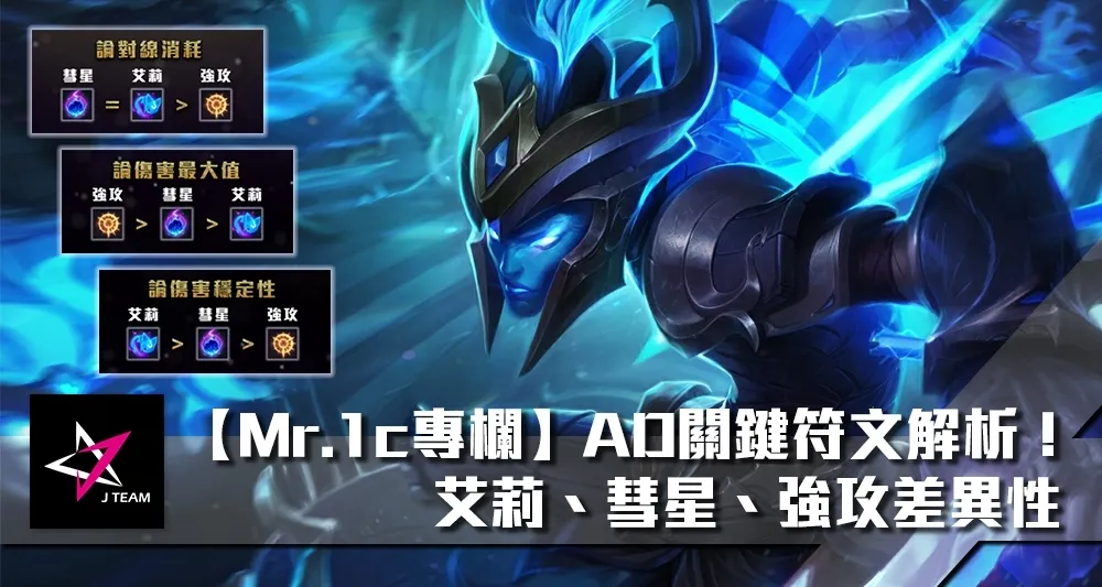 【Mr.1c專欄】AD關鍵符文解析！艾莉、彗星、強攻差異性