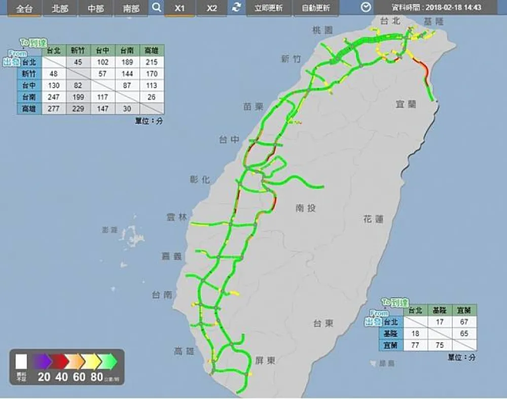 年初三國道實施交通疏導措施　雪隧北上回堵6公里