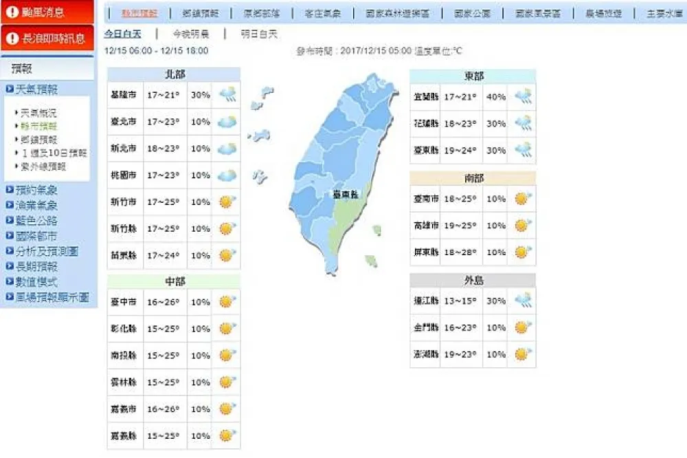 冷氣團報到　周六氣溫急速下降全台有感　