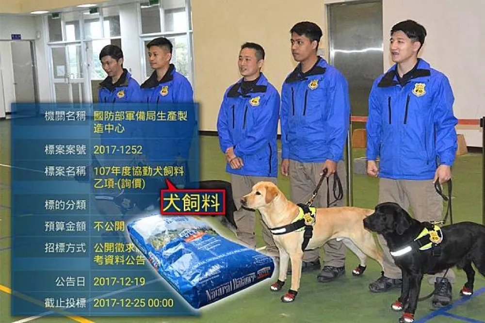買錦鯉、狗飼料不用公告吧...　這些國防採購案讓軍備局哭笑不得