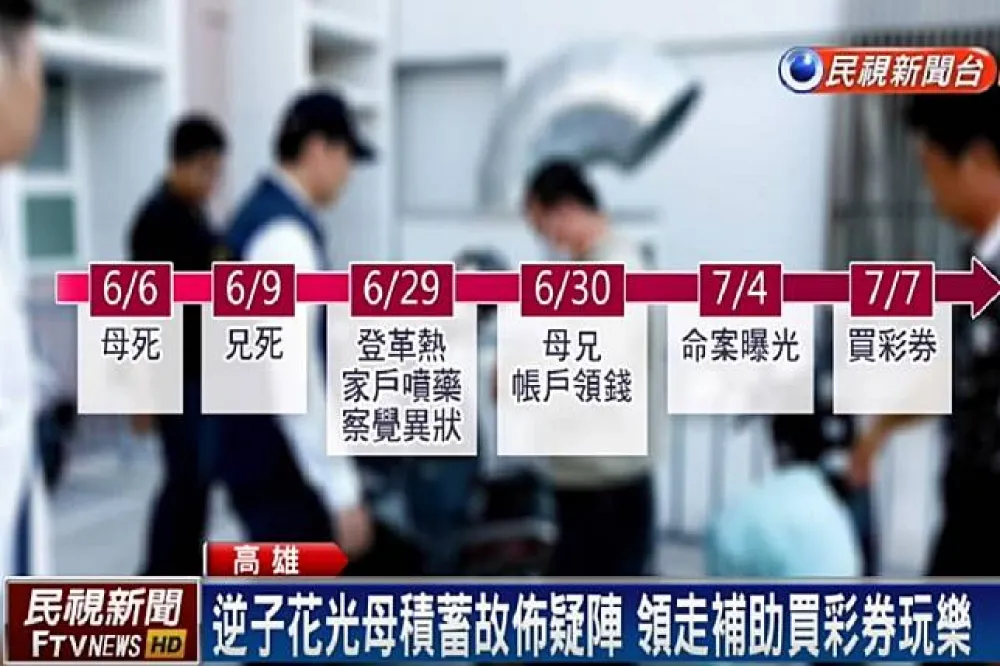 餓死母兄還伴屍逾兩周　龔男遭求處死刑