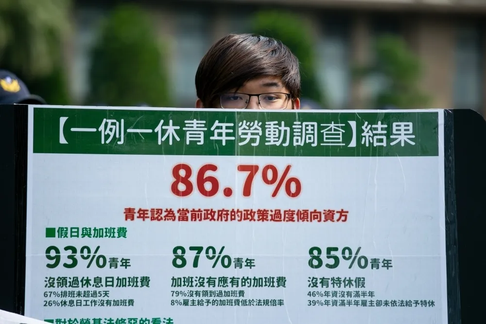 社評：要加班而非加薪的心理狀態