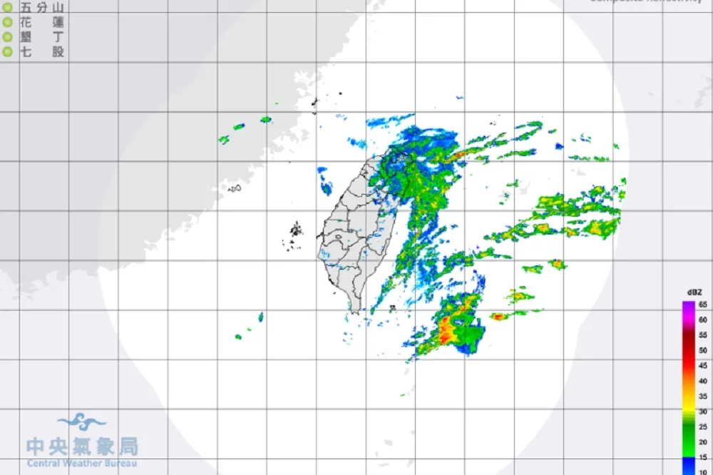 【大雨特報解除】北市入秋新低溫　16日又一波東北風報到