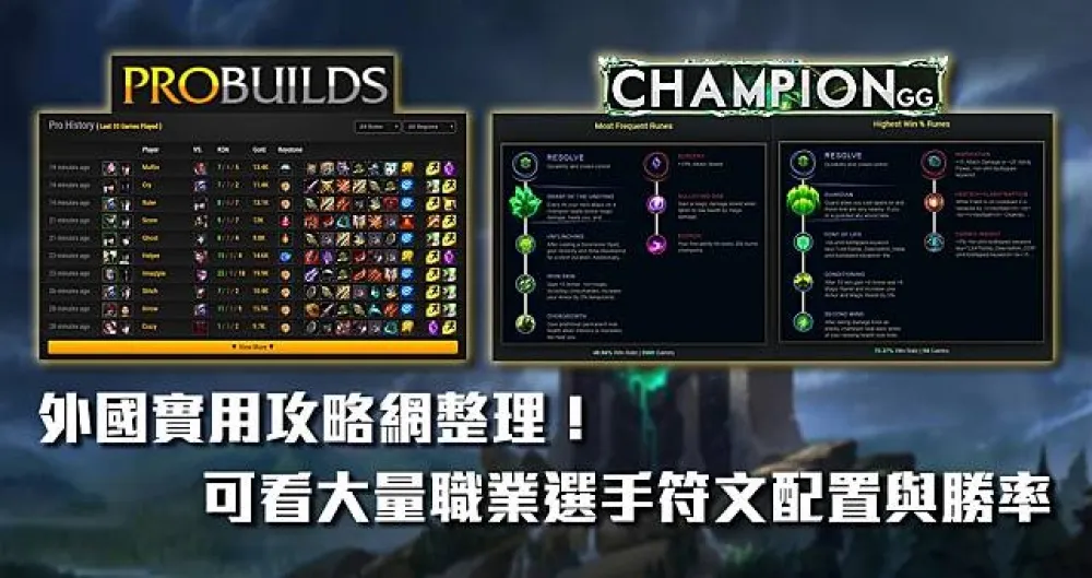  【英雄聯盟】外國實用攻略網推薦！可看大量職業選手符文配置與勝率