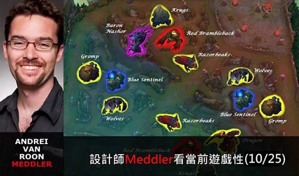 【英雄聯盟】官方紅帖：設計師Meddler看當前遊戲性(10/25)