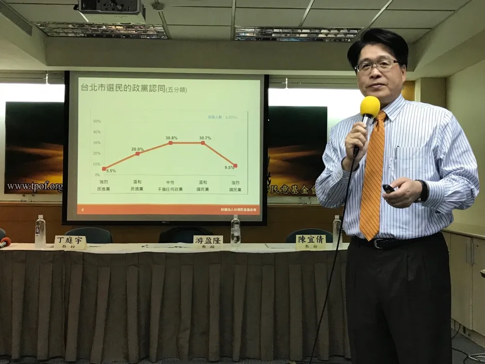 【北市最新民調】柯42.1％勝丁、姚加總　若選總統逾6成不支持