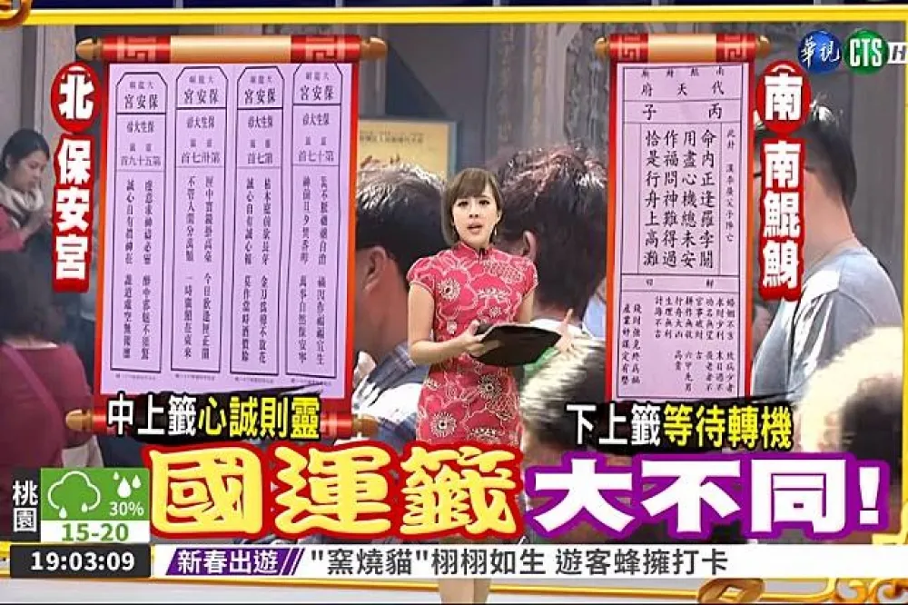 投書：國運籤玩太大了　解籤的人知道自己在說什麼嗎