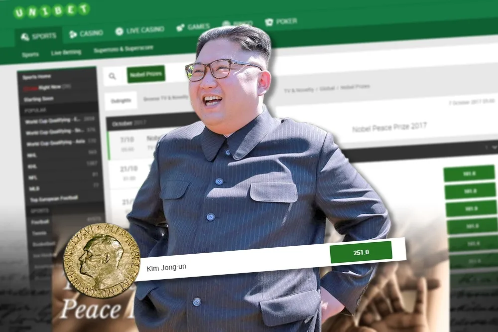 諾貝爾和平獎賭盤看好教宗　金正恩賠率1賠251