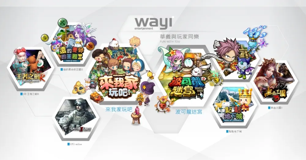 華義代理韓國 Kakao Games 全年齡遊戲　招聘擴編頂尖美術團隊