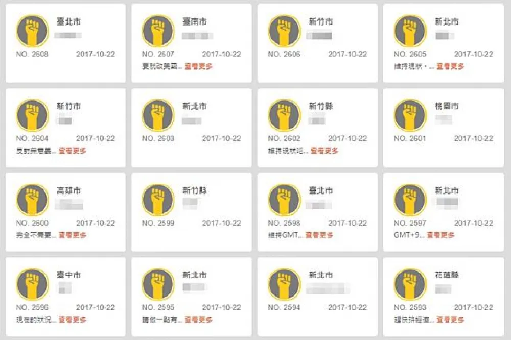 【更新】改時區是「反一中走火入魔」　維持現狀派提案2天衝到6千多人