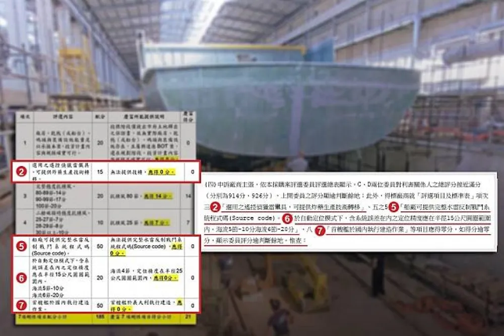 【內幕】台船質疑評委給慶富高分　工程會以「沒違法」駁複查申請