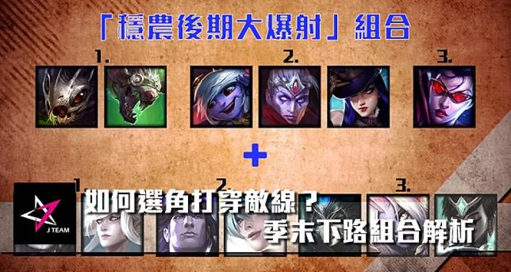 【Mr.1c專欄】如何選角打穿敵線？　季末下路組合解析