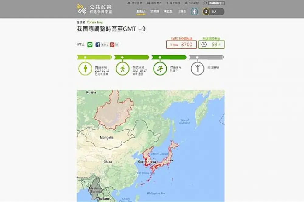 【也是一種去中國化】連署時區調整台日零時差　網友批「皇民化運動」