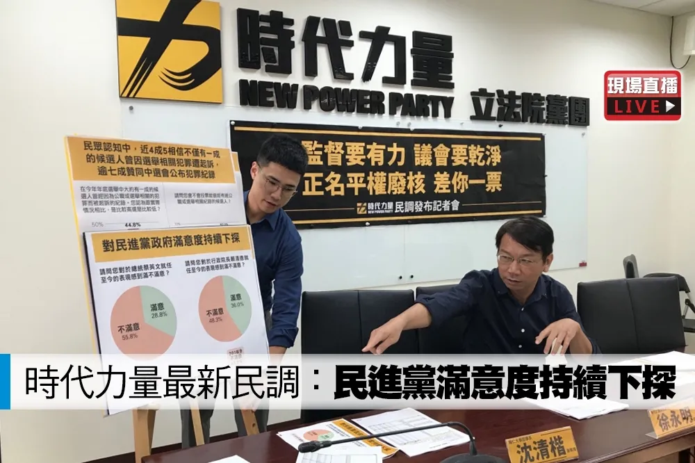【直播】時代力量民調：民進黨滿意度持續下探
