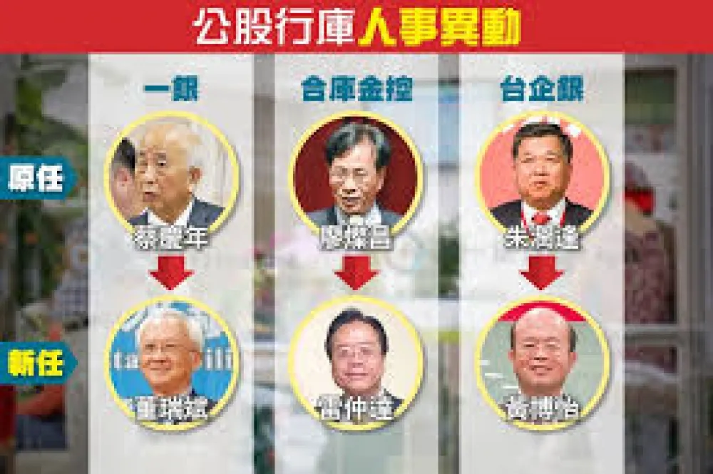 投書：高雄幫？別鬧了，那是你不懂什麼是財政幫