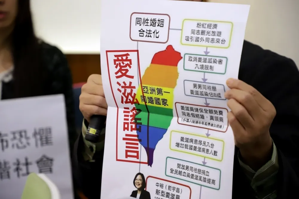 陳嘉宏專欄：反同只會繼續得寸進尺