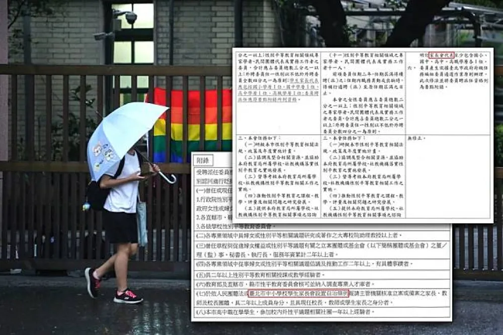 【內幕】北市性平委員資格3度翻修　仍遭疑替「家長會」量身訂做