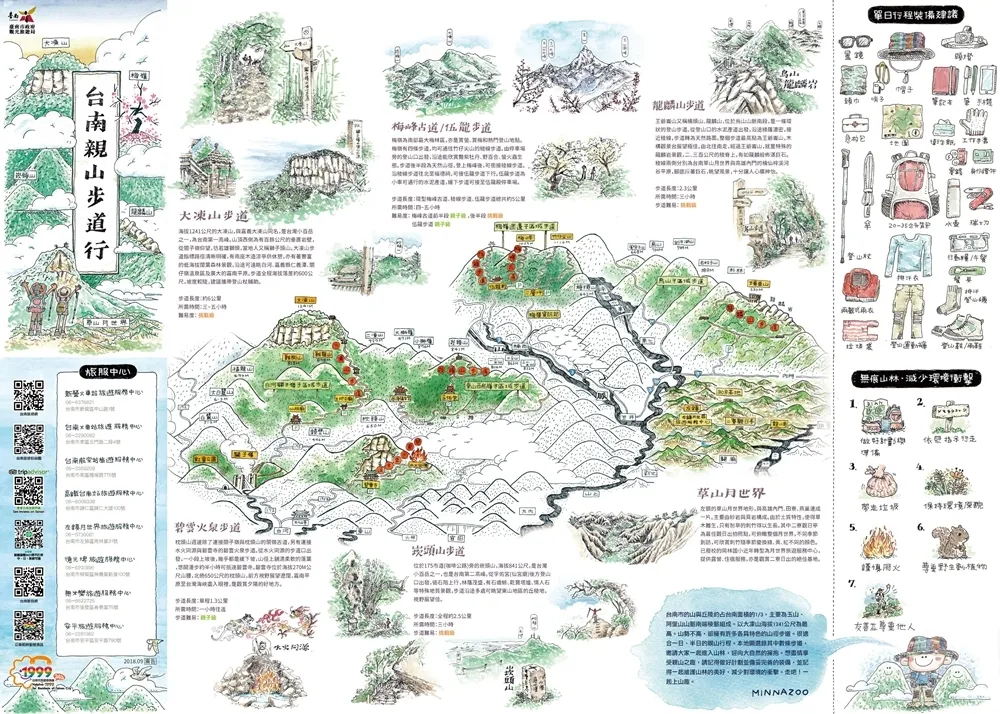 投書：網路訂房平台（OTA）符合地方創生的需要