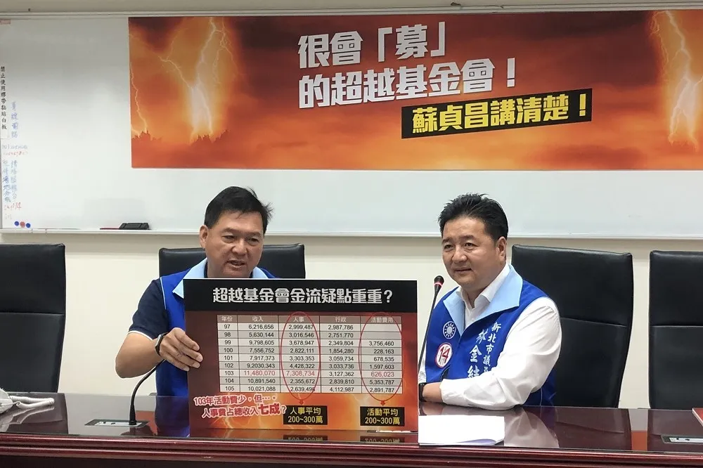藍營質疑超越基金會金流不明　蘇貞昌反擊：都在新北市府審核下