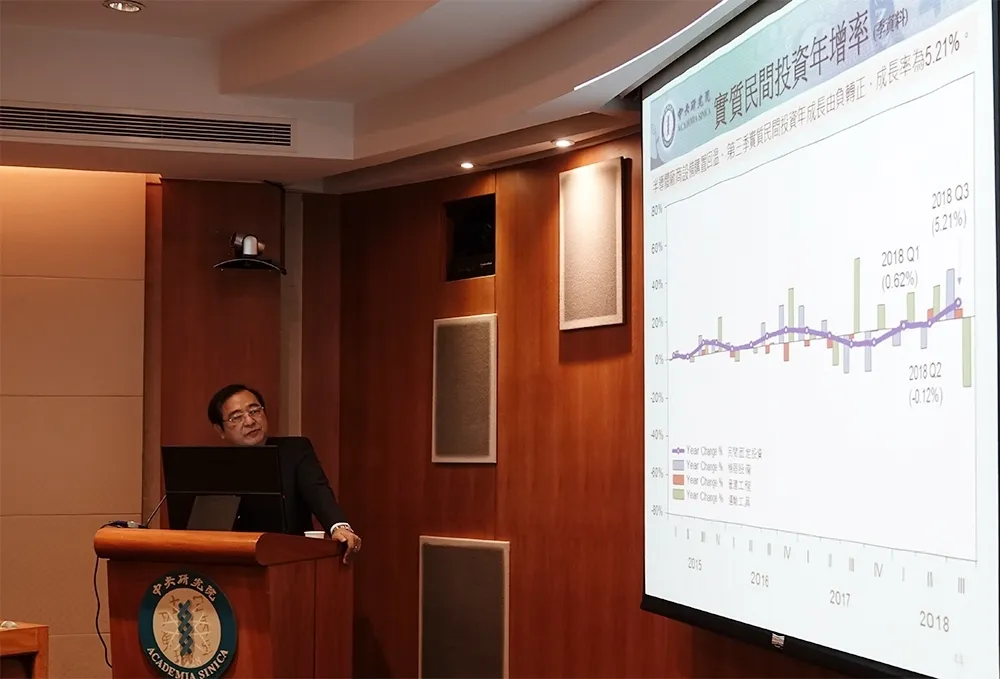 不看好2019年景氣　中研院預期GDP僅2.45%