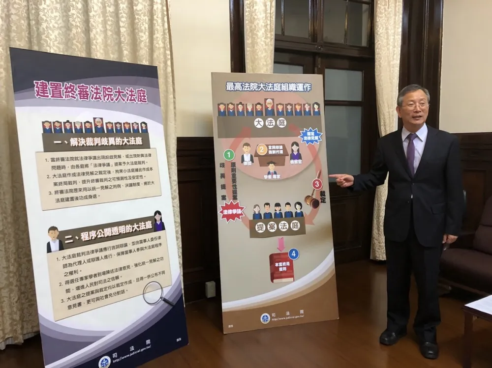 【解決歧異】終審法院新增「大法庭」制度　保障民眾訴訟權