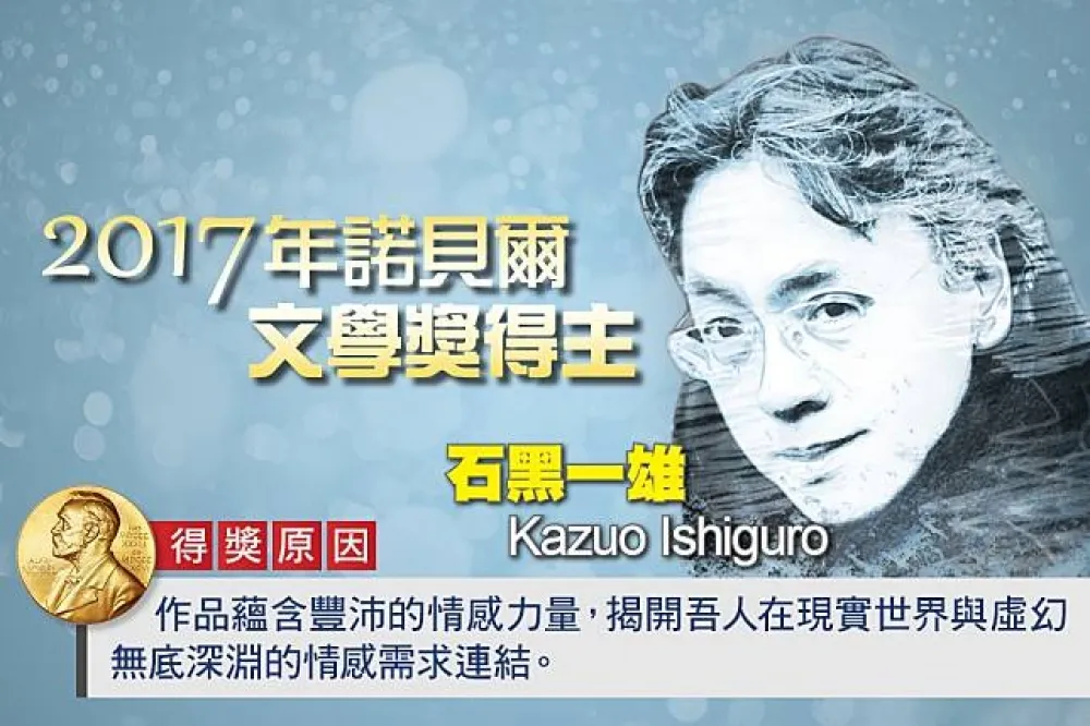 【2017諾貝爾獎】作品連結現實與虛幻深淵　石黑一雄獲文學獎殊榮
