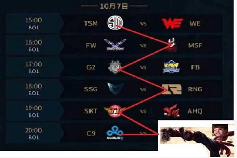 【世界大賽】歐美網友看EDG vs. C9：如果Soaz的慎是吉娃娃　那Impact的就是大丹犬