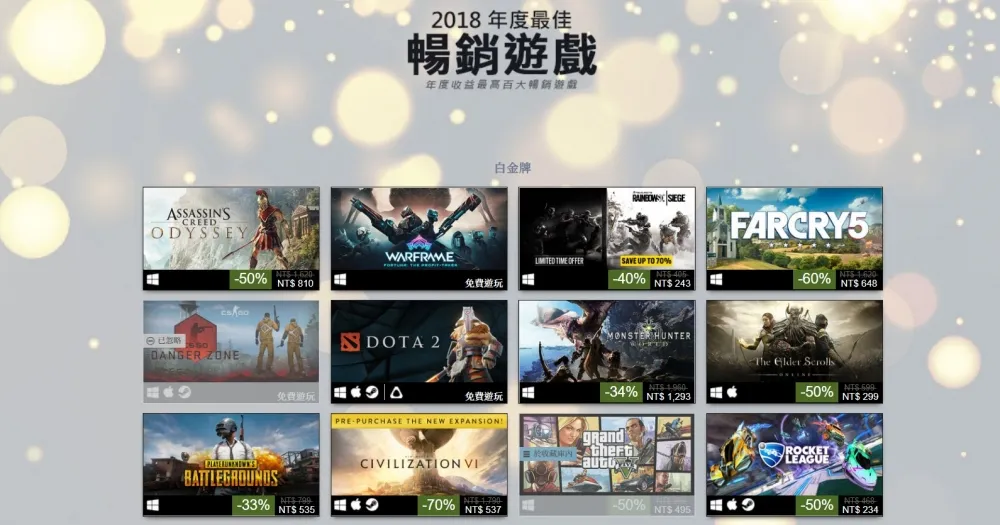 Steam今年暢銷百大遊戲　《刺客教條：奧德賽》《絕地求生》《GTAV》紛紛上榜