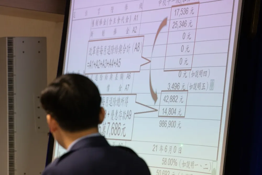 【軍改後遺症】83萬補償金蒸發　退役中校：被國防部騙了