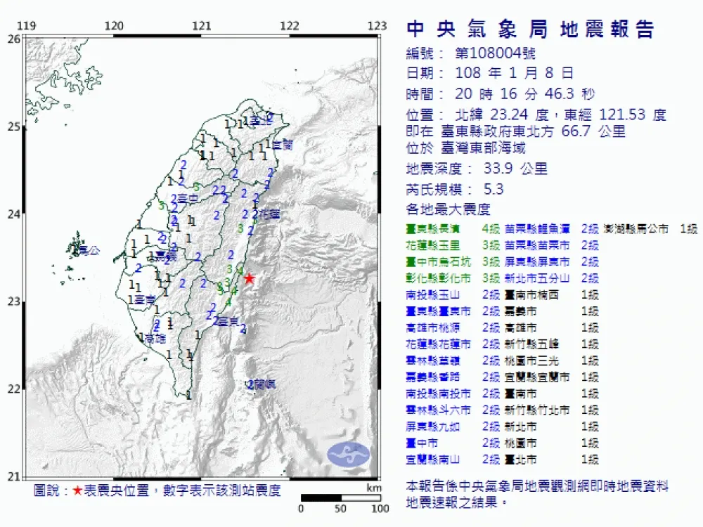 【搖很大】台東20:16發生規模5.3地震　九州30分鐘後也震