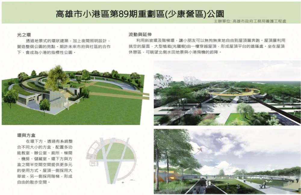 翻轉高雄宿命　從小港的市地重劃做起